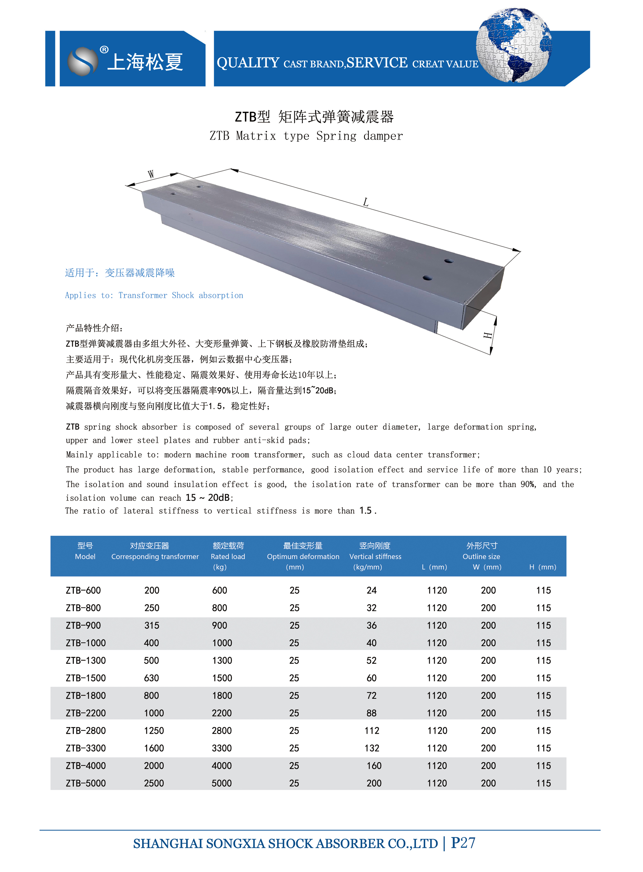 變壓器專(zhuān)用ZTB型矩陣式<a href='http://www.cjcm.net.cn' target='_blank'><u>彈簧減震器</u></a>