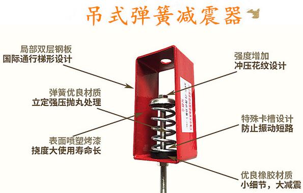 當(dāng)空調(diào)機(jī)組趕上吊式彈簧<a href='http://www.cjcm.net.cn' target='_blank'><u>減震器</u></a>