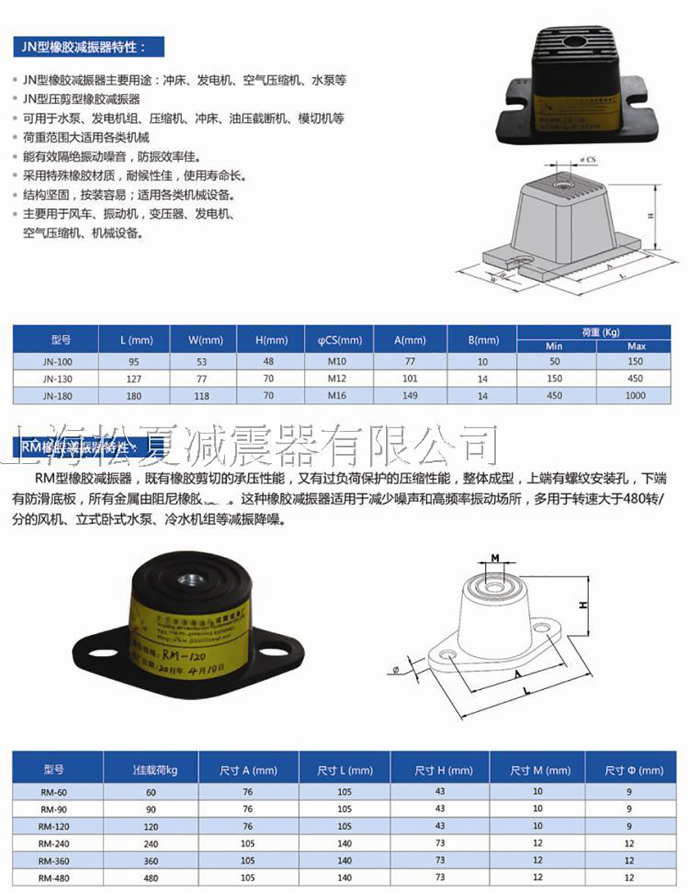JN<a href='http://www.cjcm.net.cn' target='_blank'><u>橡膠減震器</u></a>參數(shù)圖