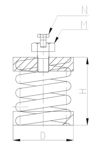 ZTH型<a href='http://www.cjcm.net.cn' target='_blank'><u>彈簧減震器</u></a>結(jié)構(gòu)圖
