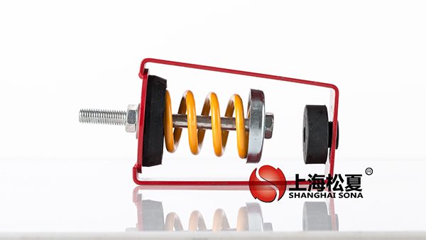 <a href='http://www.cjcm.net.cn' target='_blank'><u>彈簧減震器</u></a>圖片1