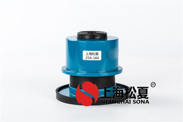 阻尼<a href='http://www.cjcm.net.cn' target='_blank'><u>彈簧減震器</u></a>主要應(yīng)用于哪些行業(yè)和領(lǐng)域